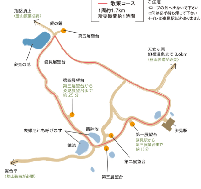 title :『 【北海道・車中泊】富良野〜大雪山〜道の駅なよろへ 』画像説明文 :私達は一周1.7Kの散策コースを歩くことにします。このコースを選ぶ方が一番多いようですね。