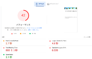 タイトル :『 CLSに関する問題 _0.1 超とは？』見出し:『 moshimoサイトで対応してみる』関連する用語:『google,CLS,CLSに関する問題  0.1 超,cocoon,アルゴリズム,』画像の説明文 :wordpressのプラグインは豊富にあり手軽で便利ですがどのように動いているかは php を知らない限り判りませんね。そこでプラグインを一つ一つ無効化してパフォーマンスが変わるかを検証しました