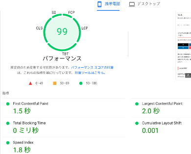 タイトル :『 CLSに関する問題 _0.1 超とは？』見出し:『 「CLSに関する問題 _0.1 超」まとめ』関連する用語:『google,CLS,CLSに関する問題  0.1 超,cocoon,アルゴリズム,』画像の説明文 :これからサイトのお化粧（CSS)をするのですが大きく指標が変わることはないでしょうこれまでのgoogleはコンテンツ重視でしたが新たにパフォーマンスも検索アルゴリズムに組み込まれ時間の経過と共に優劣がつくようになりましたアドセンスやアフィリエイトで収益を狙うにはパフォーマンス改善が欠かせないようです